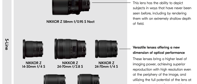 Nikon Z5 Nikon Camera Rumors