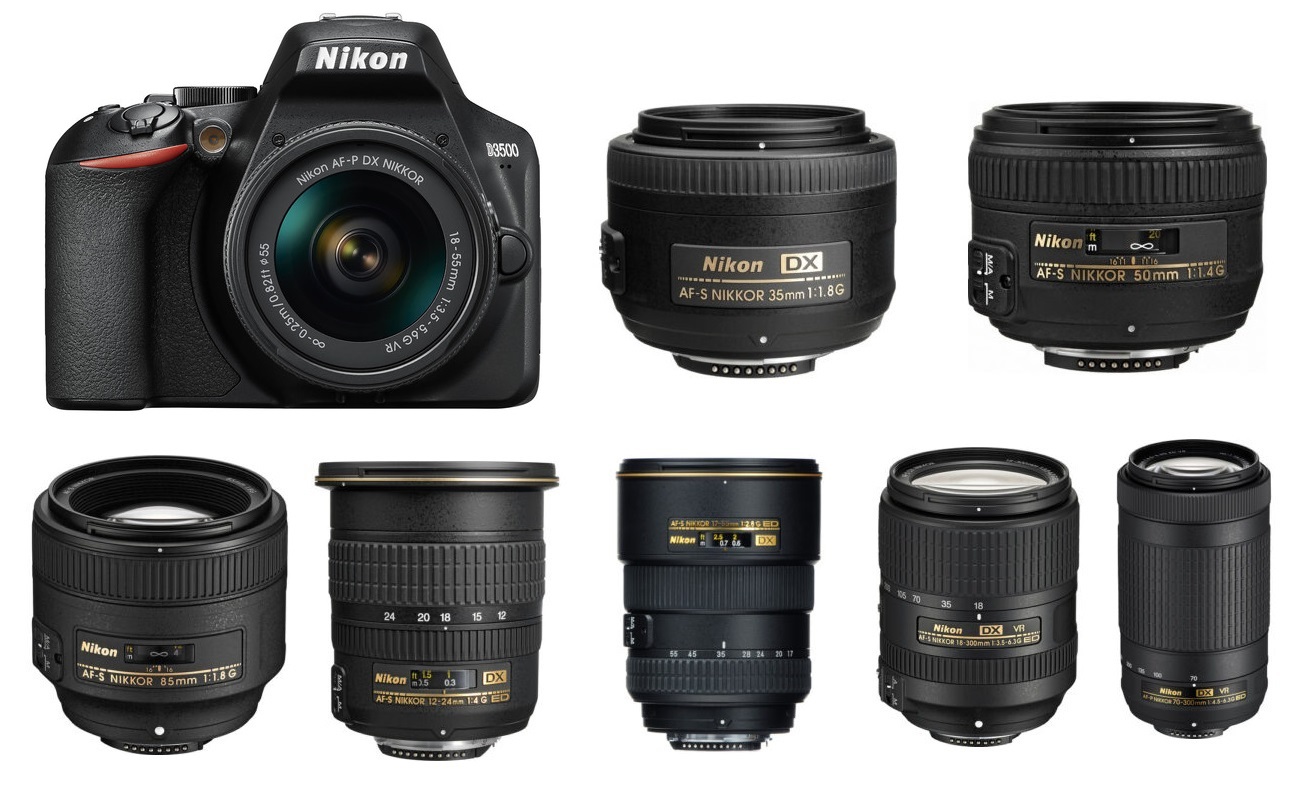 Best Lenses for Nikon D20 in 20   Nikon Camera Rumors