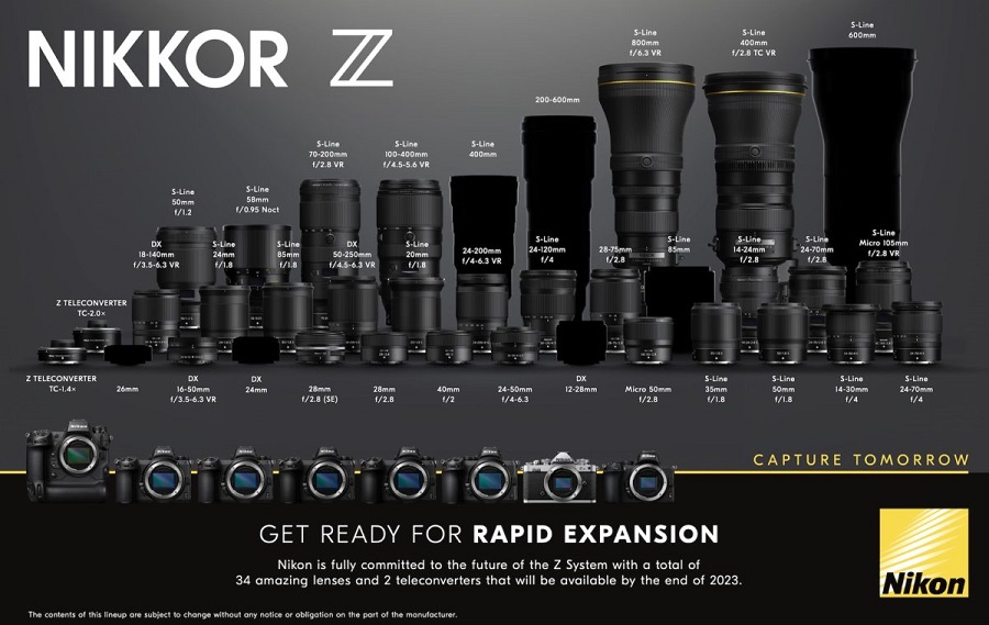 nikkor-z-lens-roadmap-2023-nikon-camera-rumors